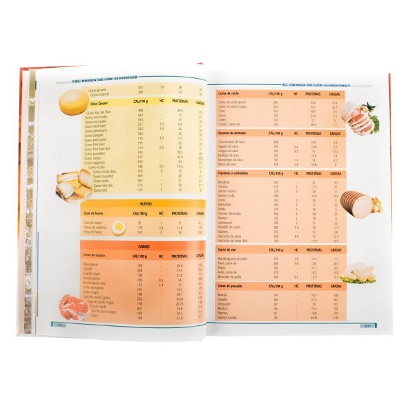 Los Alimentos y sus Poderes Sanadores - Imagen 2