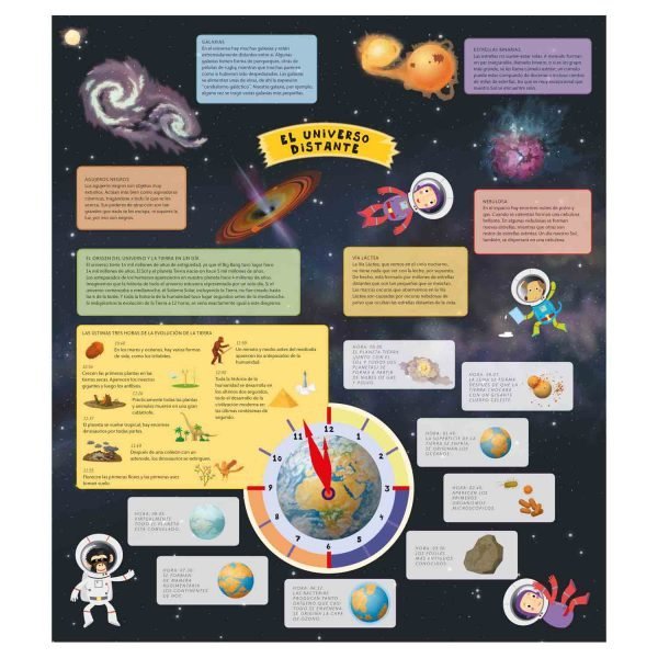 Atlas del Espacio para Niños - Imagen 4