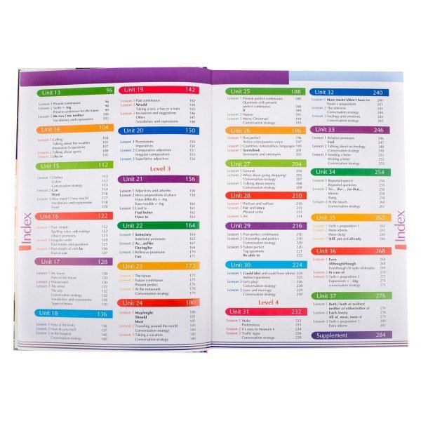 Curso de Inglés 120 Horas - Imagen 5