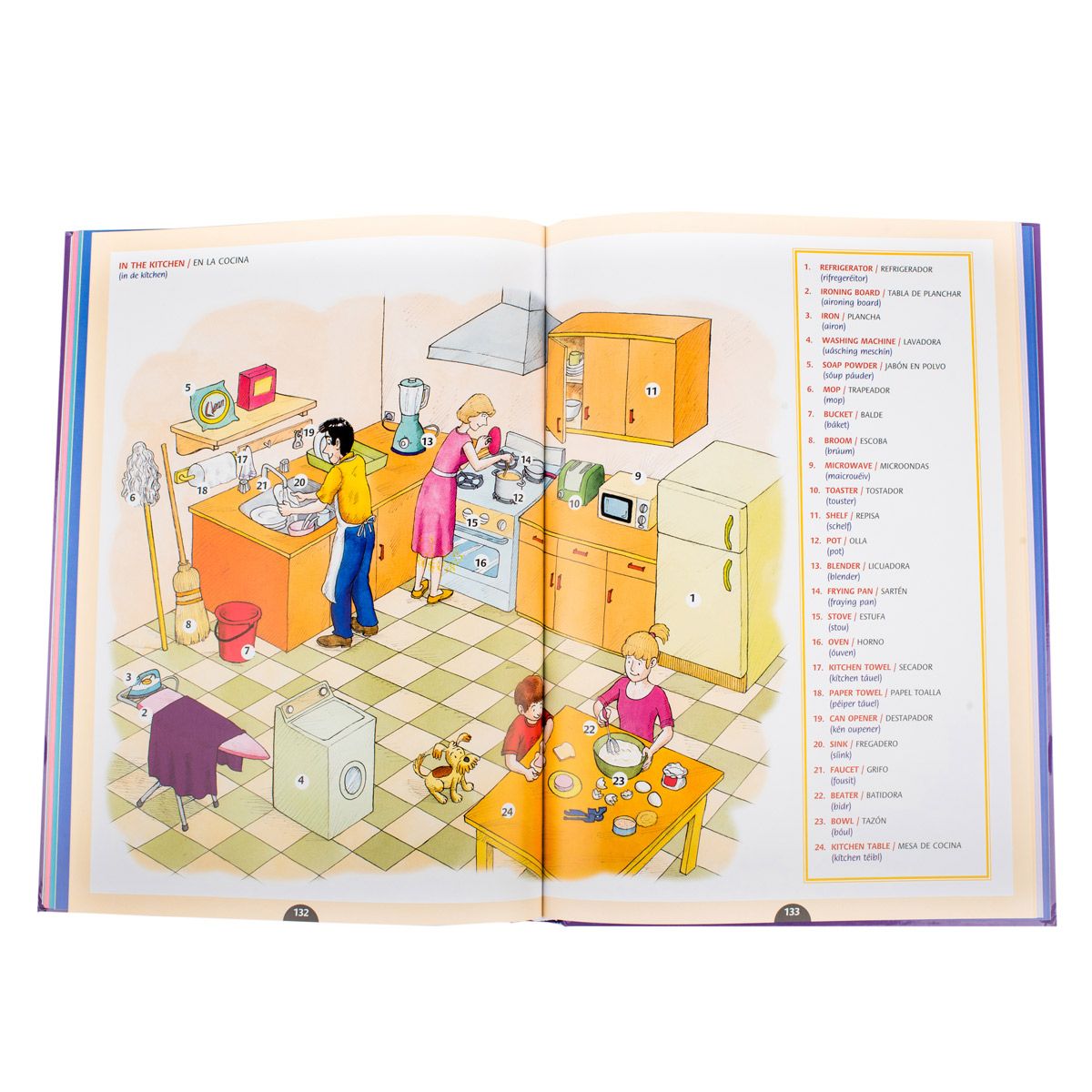 Inglés para Niños - Imagen 2