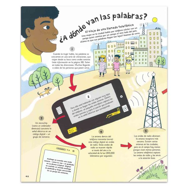 El Viaje de las Cosas Cotidianas - Imagen 4