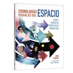 Cronologías Visuales del Espacio