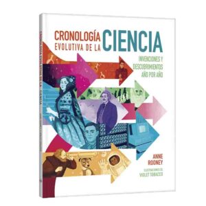 Cronología Evolutiva de la Ciencia