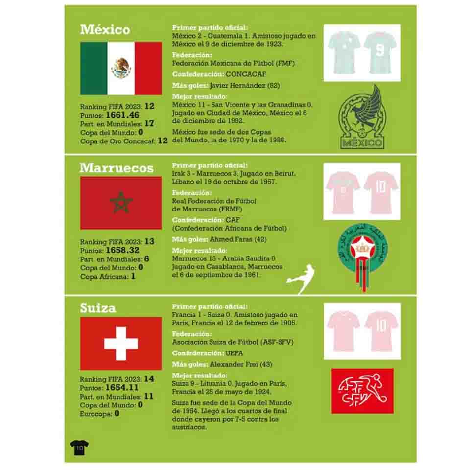 Selecciones de Fútbol Mundial - Imagen 2